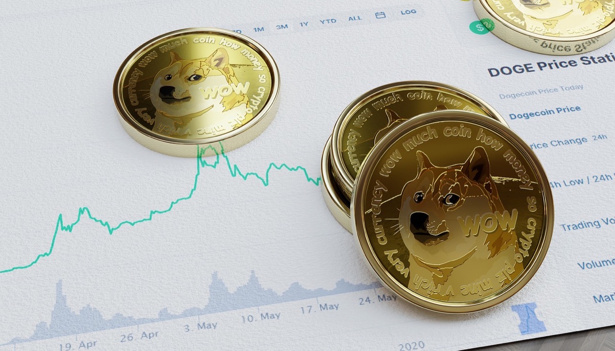 australian property price trends graph